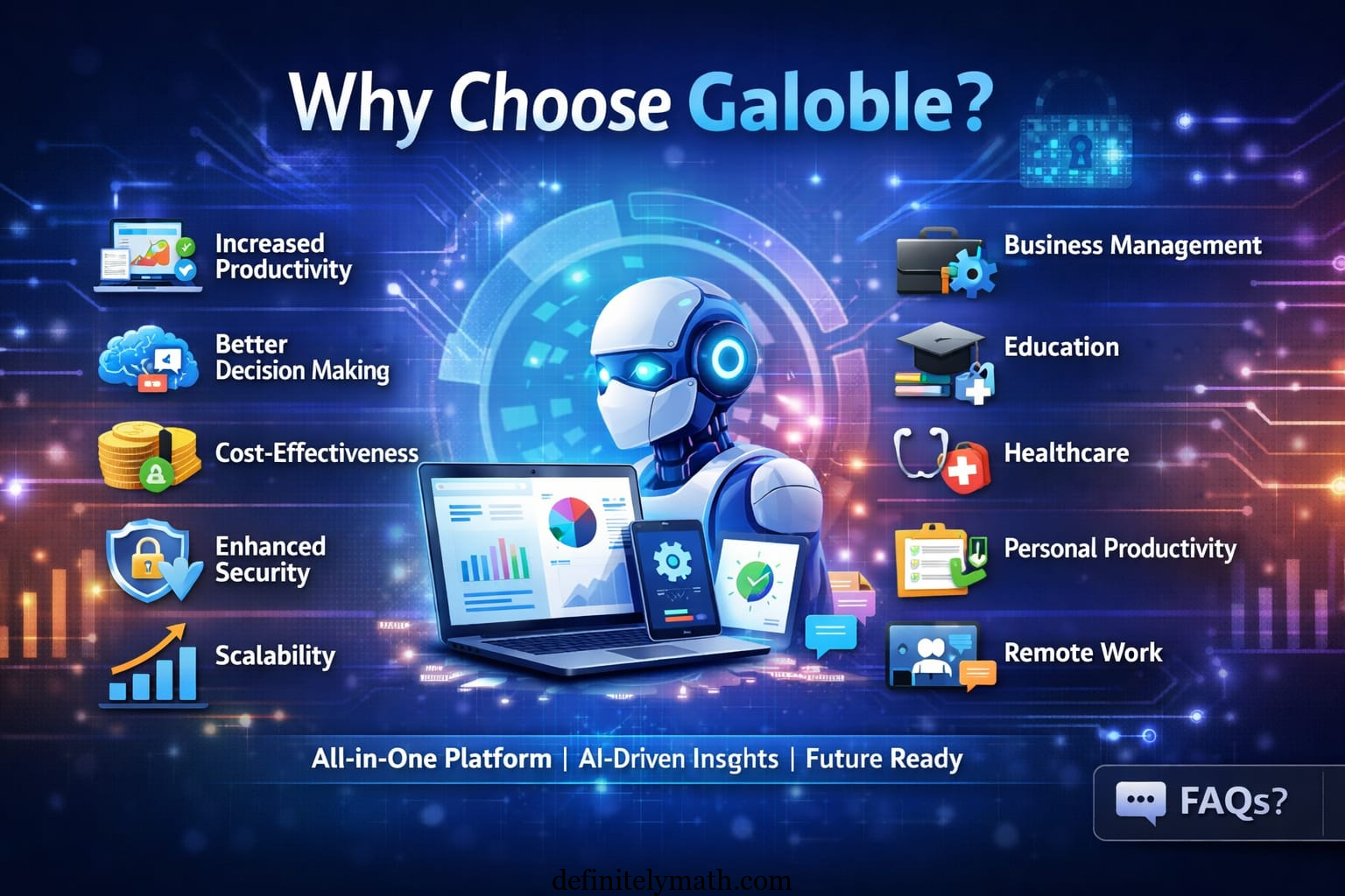 Galoble digital platform showing AI analytics, productivity tools, and applications for business, education, healthcare, and remote work