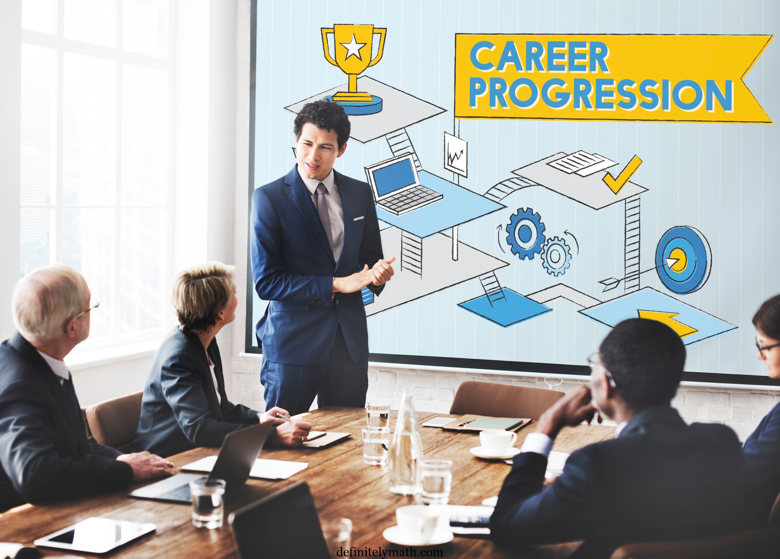 SAP HR